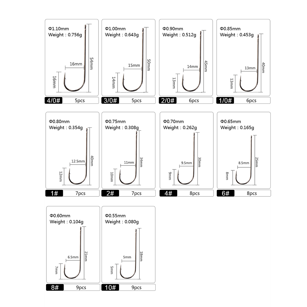 FTK 5-9PCS Amo da pesca ABERDE - Fishing Hook Offset recensione e prezzo