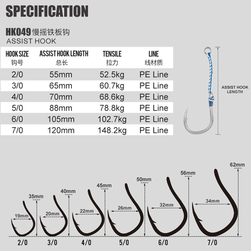 2 pz/borsa Gancio singolo lent - Fishing Hook Offset recensione e prezzo