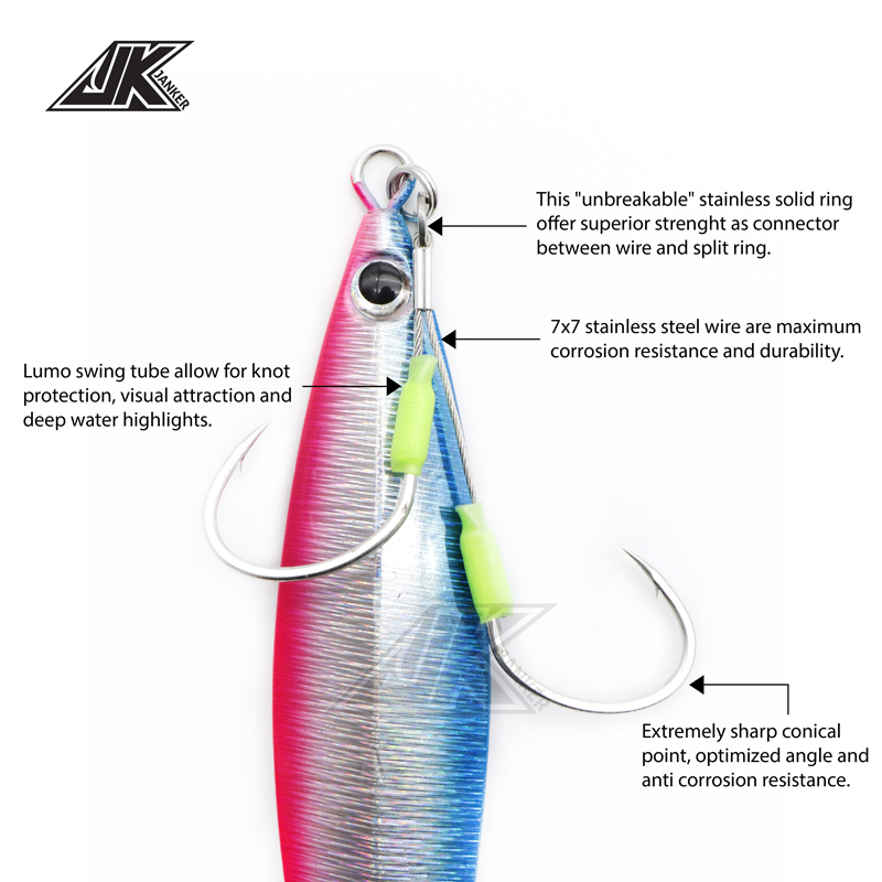 JK 3PACK Gancio da jigging res - Fishing Hook Offset recensione e prezzo