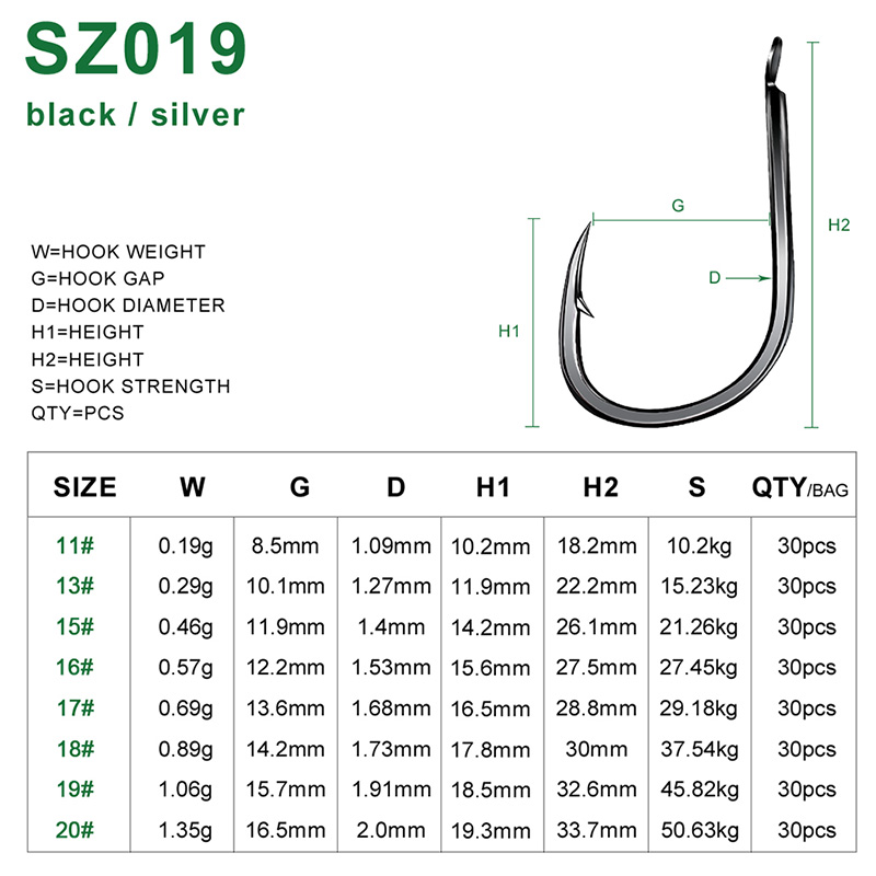 PROBEROS 30 ami da pesca spina - Fishing Hook Offset recensione e prezzo