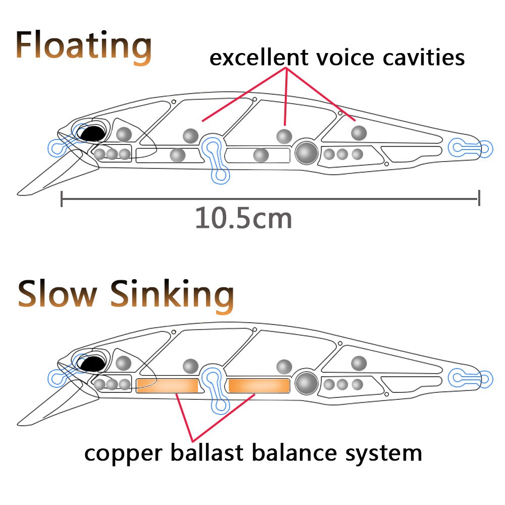 Affondamento Minnow 19g Galleg - Fishing Hook Treble recensione e prezzo